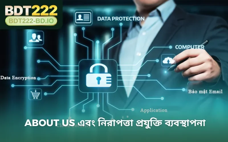 About us এবং নিরাপত্তা প্রযুক্তি ব্যবস্থাপনা