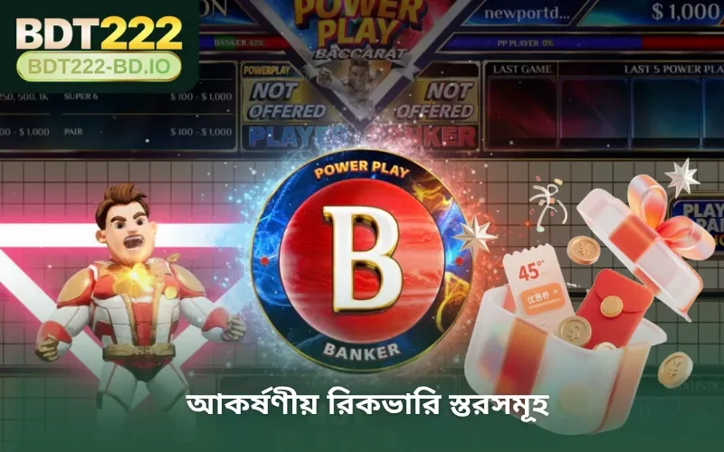 আকর্ষণীয় রিকভারি স্তরসমূহ