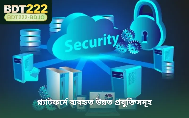 প্ল্যাটফর্মে ব্যবহৃত উন্নত প্রযুক্তিসমূহ