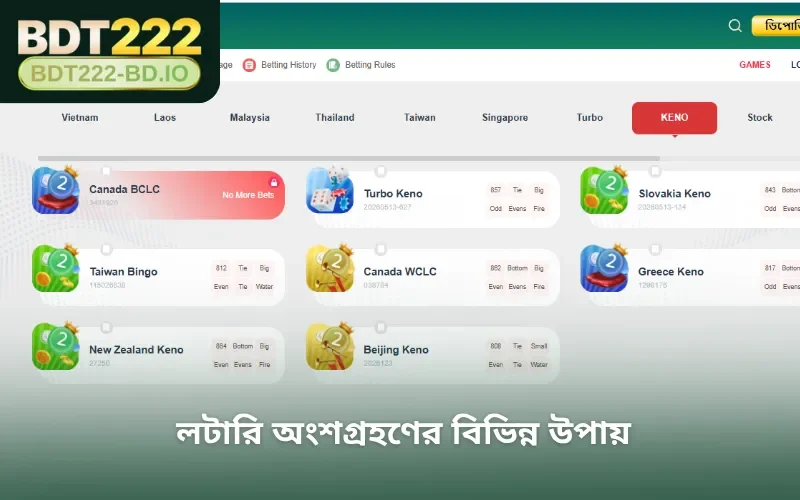 লটারি অংশগ্রহণের বিভিন্ন উপায়