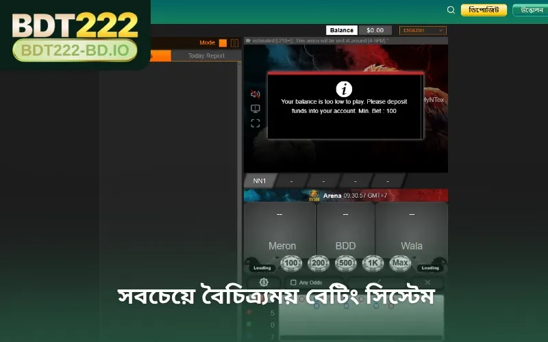 সবচেয়ে বৈচিত্র্যময় বেটিং সিস্টেম