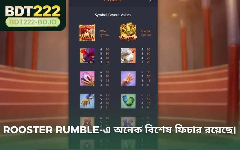 Rooster Rumble-এ অনেক বিশেষ ফিচার রয়েছে।