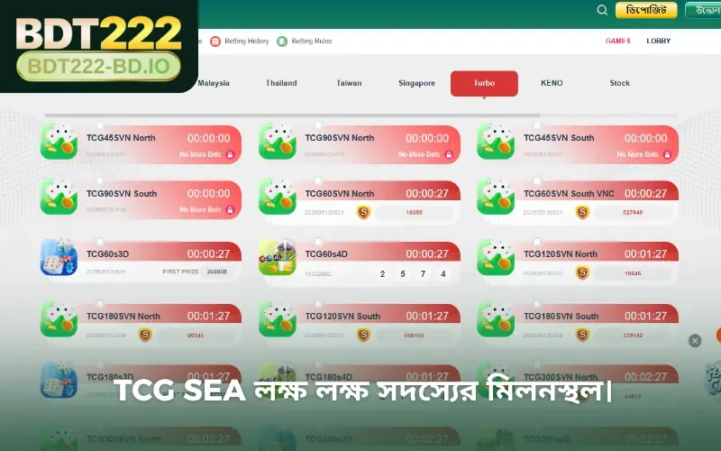 TCG SEA লক্ষ লক্ষ সদস্যের মিলনস্থল।