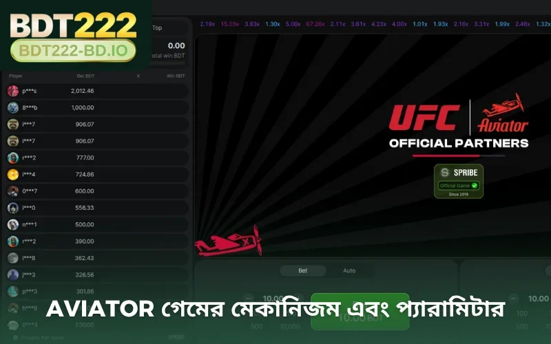 Aviator গেমের মেকানিজম এবং প্যারামিটার