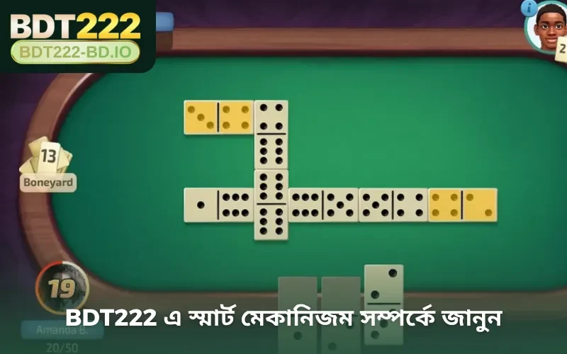 BDT222 এ স্মার্ট মেকানিজম সম্পর্কে জানুন
