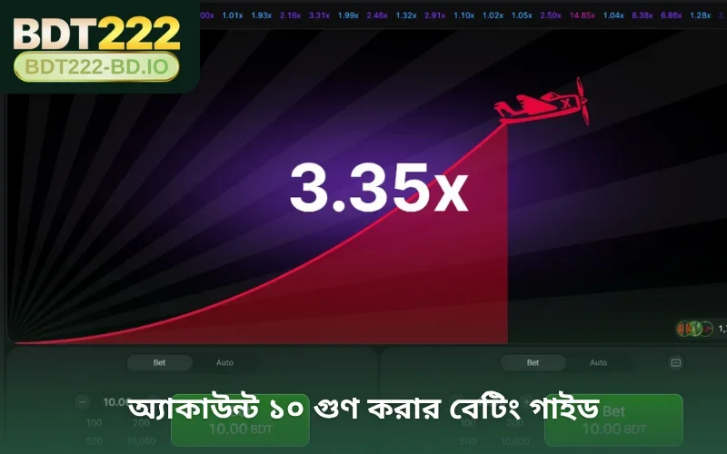 অ্যাকাউন্ট ১০ গুণ করার বেটিং গাইড