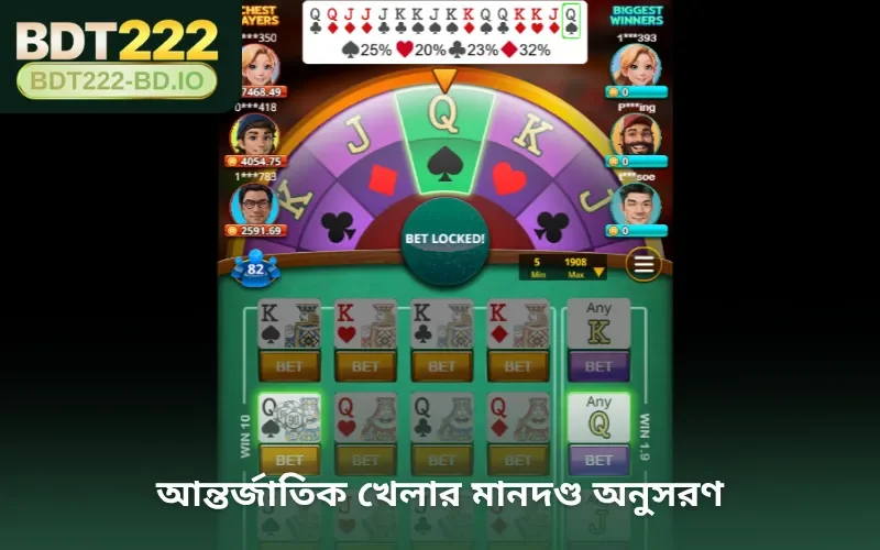 আন্তর্জাতিক স্ট্যান্ডার্ড অপারেশন নীতি