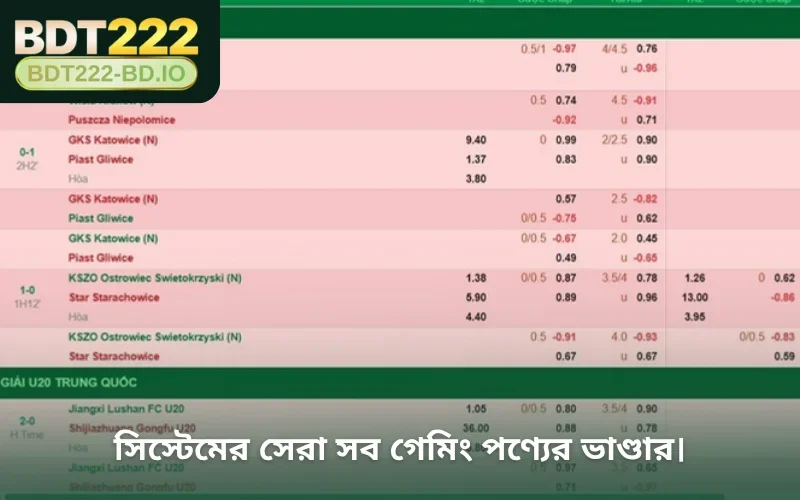 সিস্টেমের সেরা সব গেমিং পণ্যের ভাণ্ডার।