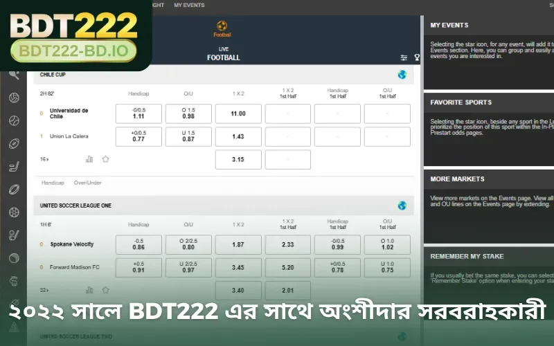 ২০২২ সালে BDT222 এর সাথে অংশীদার সরবরাহকারী